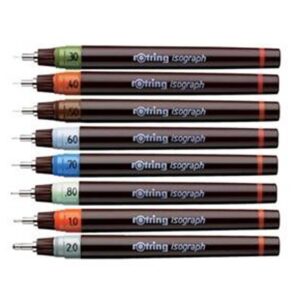 قیمت راپید روترینگ