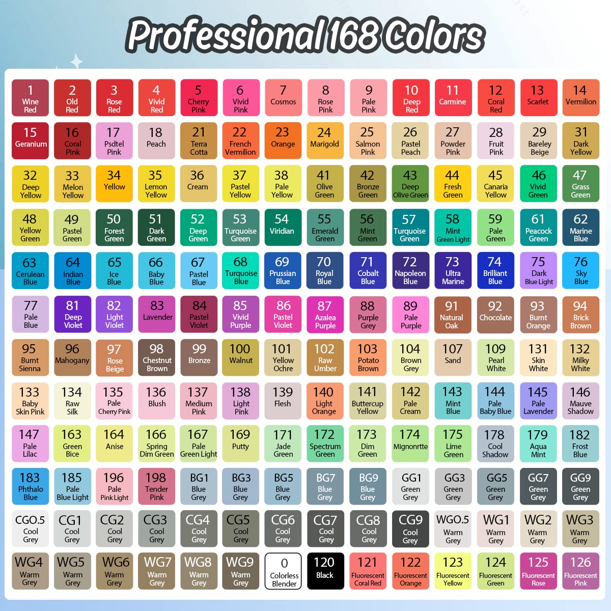 قیمت مارکر لانک دو سر