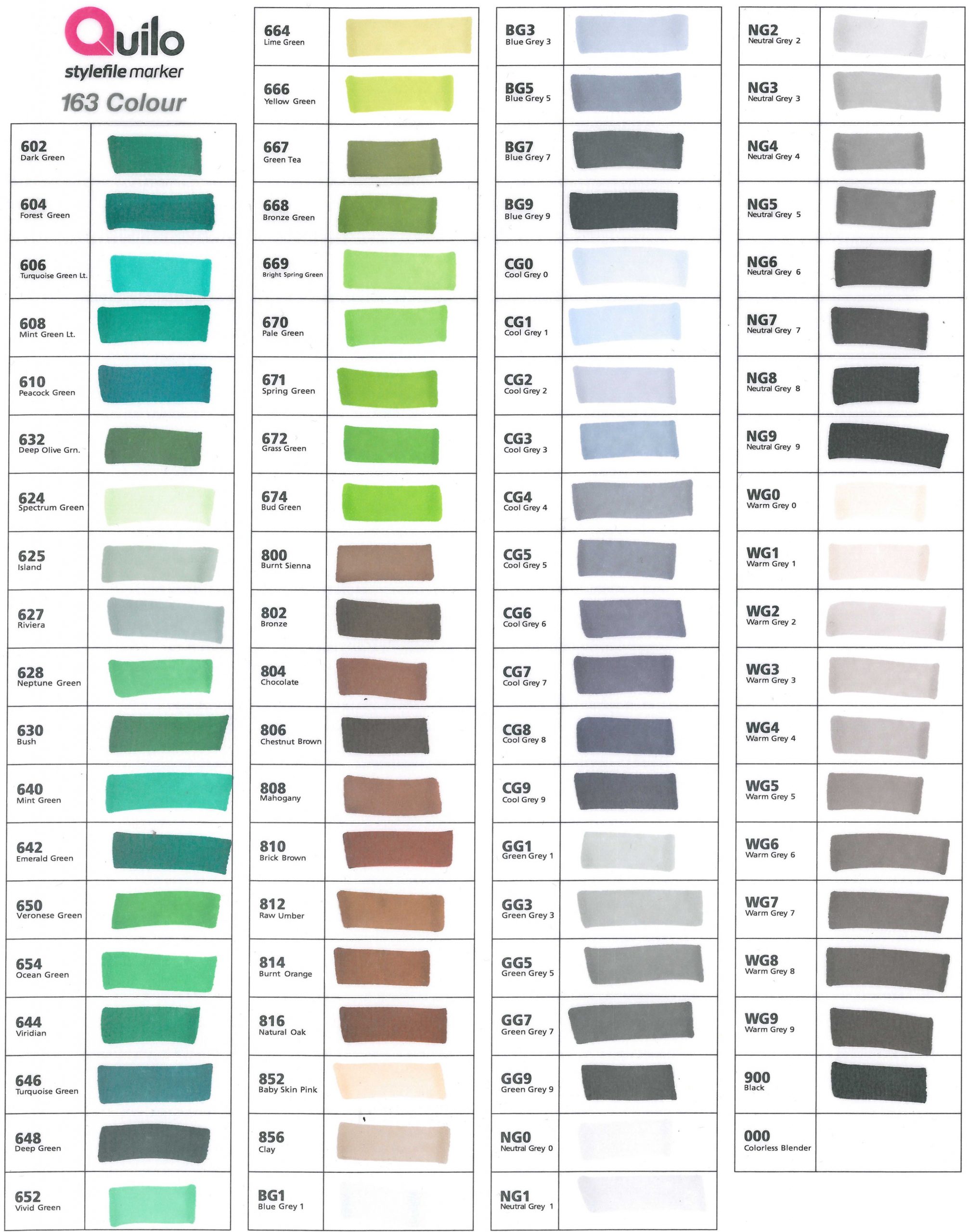 قیمت ماژیک کویلو دوسر